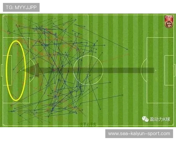 中后场控球率与逼抢强度检视：战术博弈中的关键因素